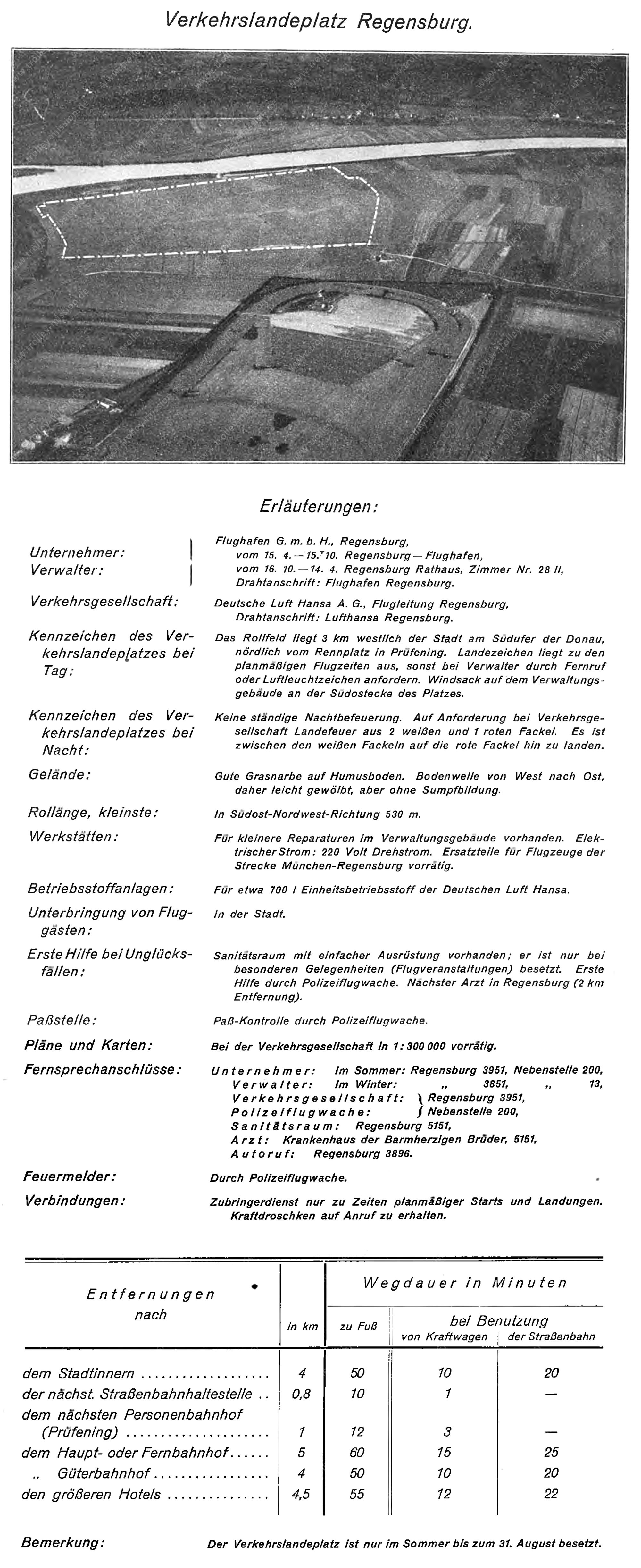 Flughandbuch für das Deutsche Reich - Flugplatz Regensburg
